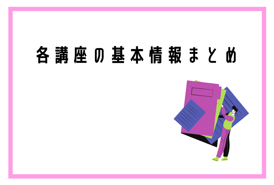 しまじろうの教材はこどもちゃれんじぷちやぽけっととこどもちゃれんじほっぷとこどもちゃれんじすてっぷ、じゃんぷでサイエンスプラスもできる幼児の知育教材のエデュトイで遊べます。英語が学べるこどもちゃれんじイングリッシュなら進研ゼミ、ベネッセがおすすめです。